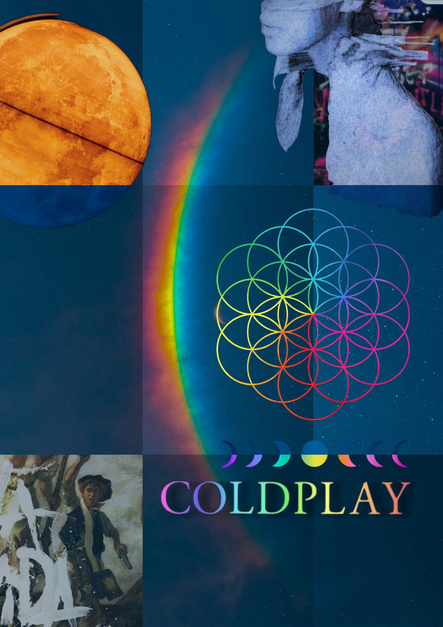 Coldplay Wall Art Poster